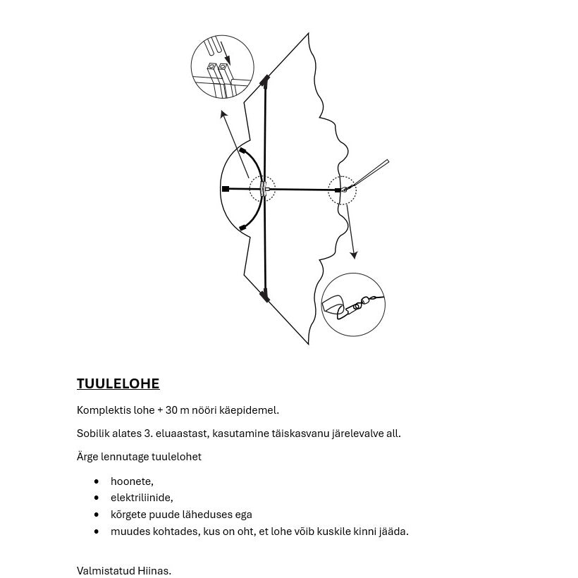 Tuulelohe PÕRSAS