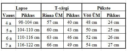Päikese eest kaitsev komplekt poistele