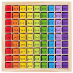 Puidust korrutustabel